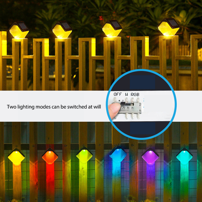 人体センサー制御 LED 太陽光 7色 壁環境光 屋外